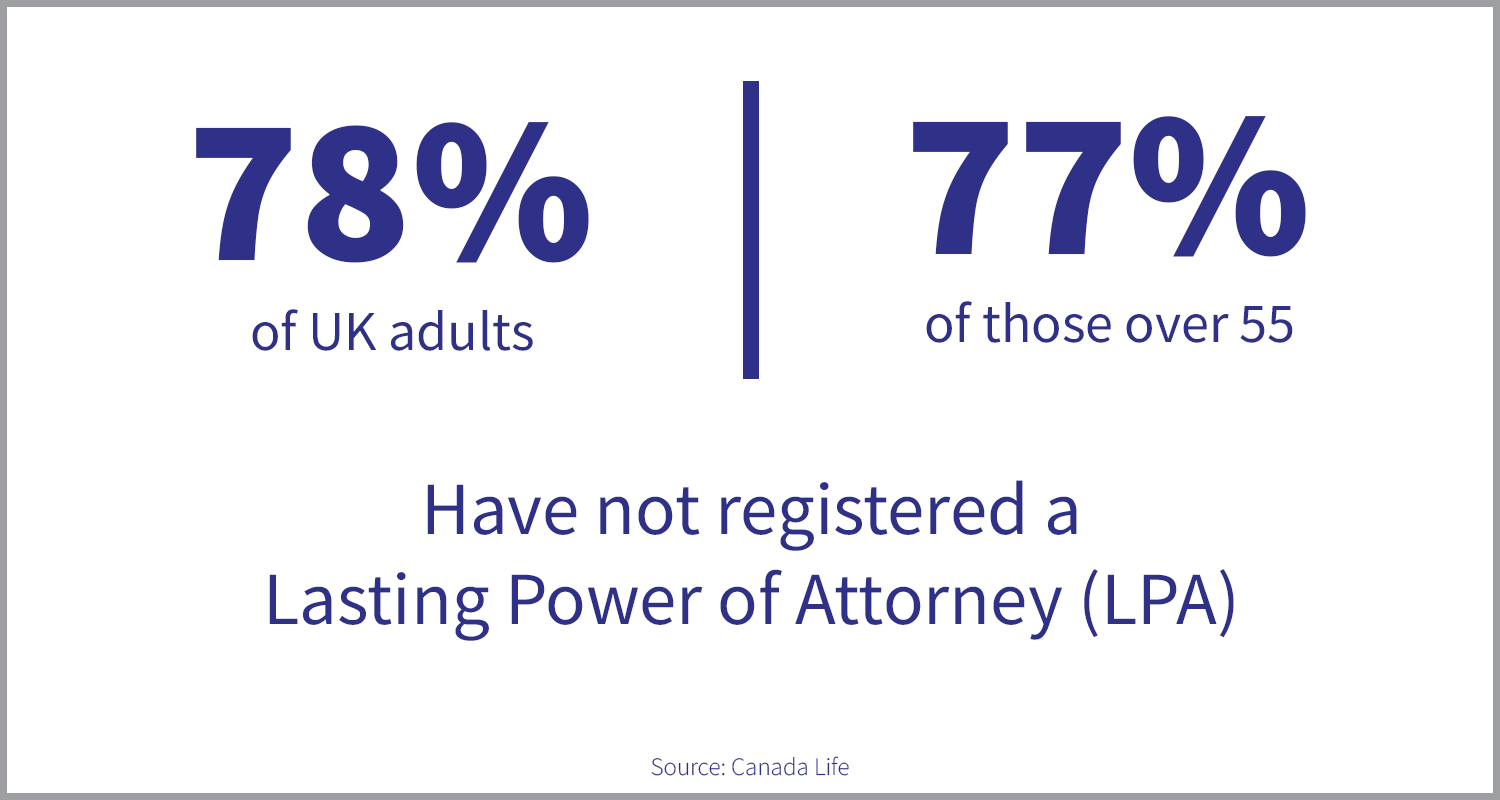 APS Infographic #3